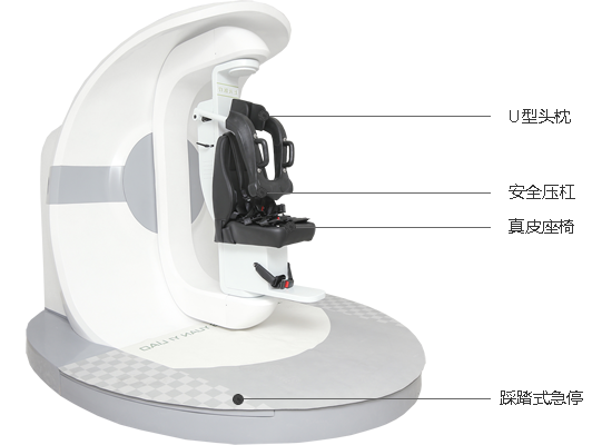 SCSY-Ⅰ型良性陣發性位置性眩暈診療系統